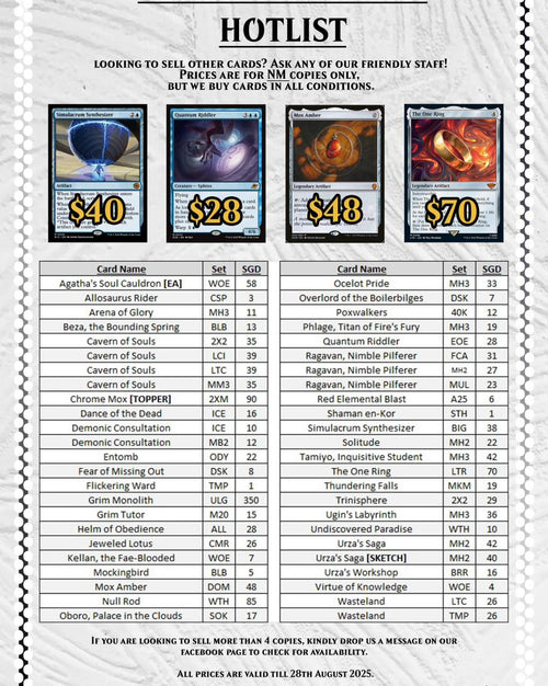 Hotlist August 2025