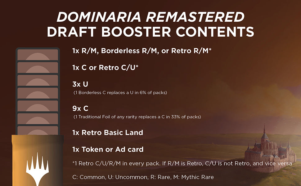 draft booster box dominaria remastered DMR Pack 12 Dominaria Remastered Collector Printed or Digital:35 Invites & Envelopes Alolan Exeggutor - 2/131 karumonix
