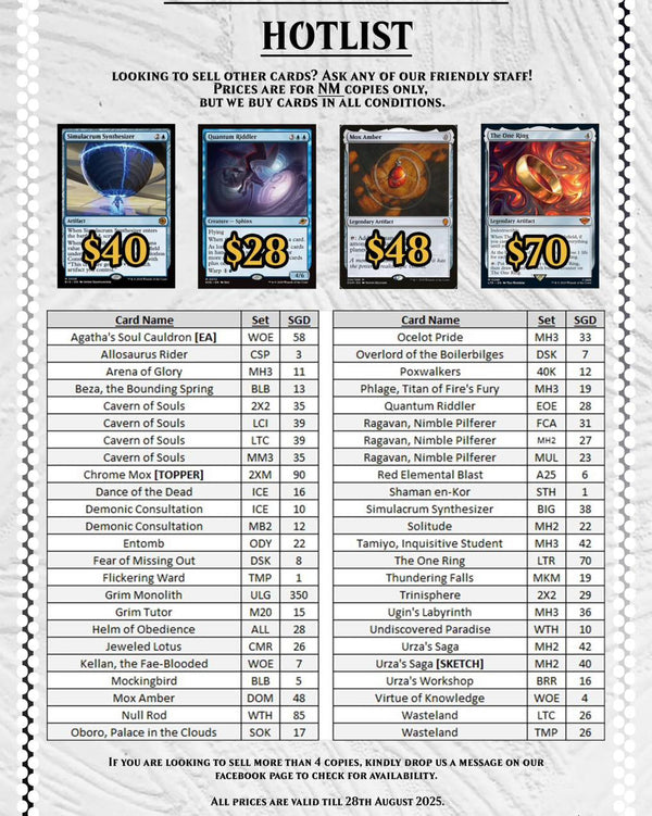 Hotlist August 2025