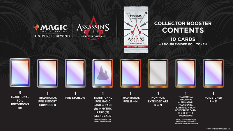 Assassin's Creed ACR Collector Booster Box