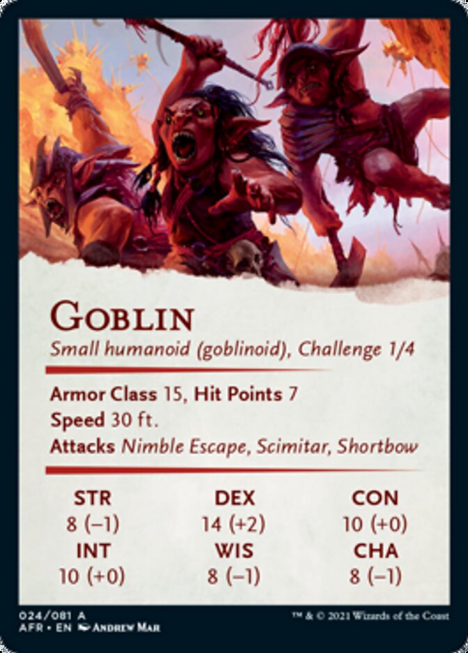 Goblin Art Card [Dungeons & Dragons: Adventures in the Forgotten Realm Goblin Art Card [Dungeons & Dragons: Adventures in the Forgotten Realm