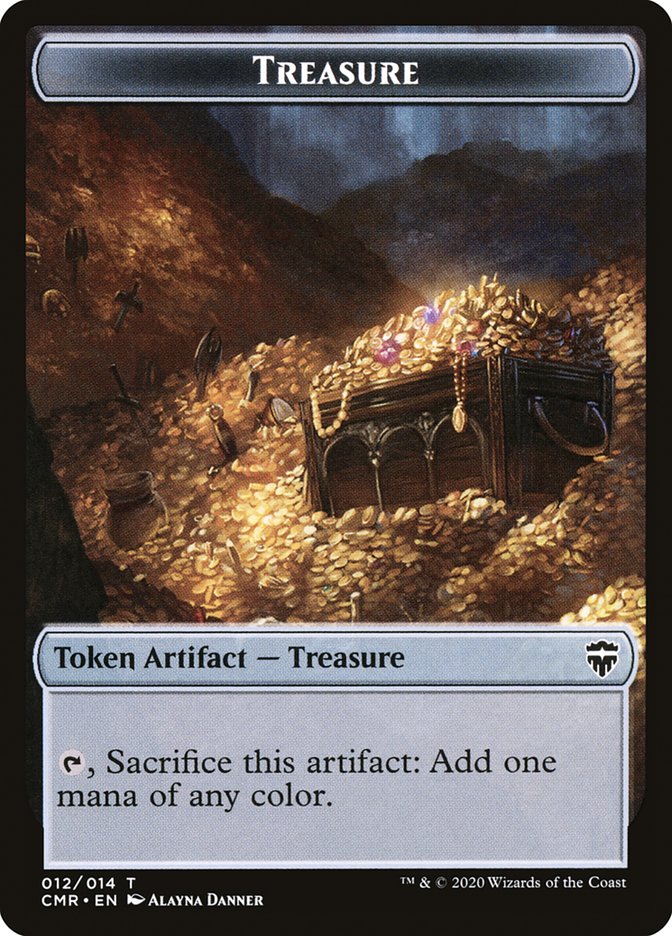 copy token cards mtg Copy token