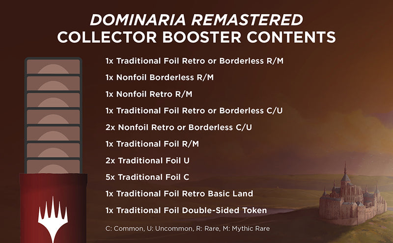 Dominaria Remastered DMR Collector Booster Pack