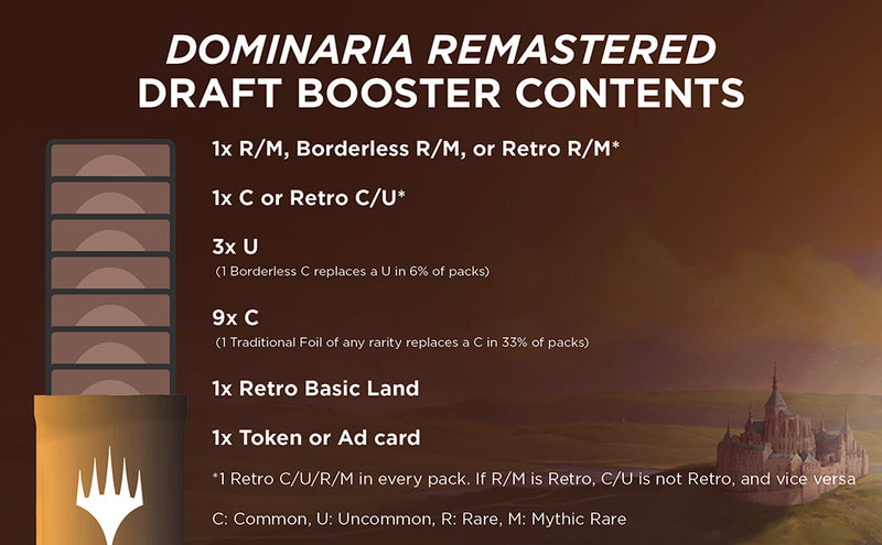 dominaria remastered - draft booster box Dominaria Remastered DMR Draft Booster Pack